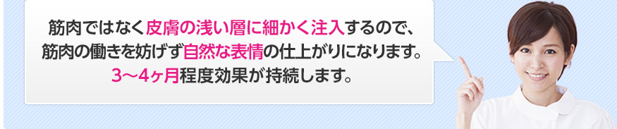 筋肉ではなく皮膚の浅い層に細かく注入するので、筋肉の働きを妨げず自然な表情の仕上がりになります。4～6ヶ月程度効果が持続します。